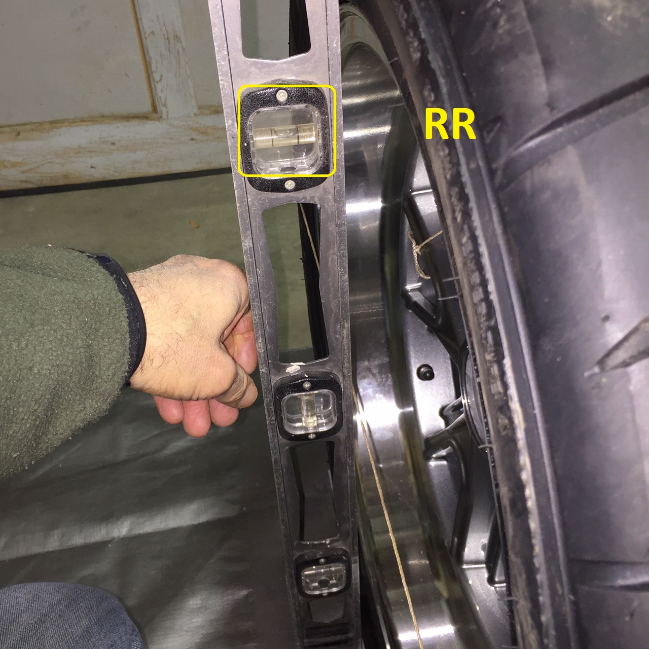 RR level