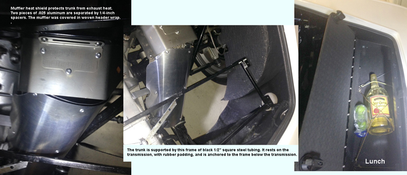 trunk composite 2