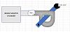 custom pushrod diagram