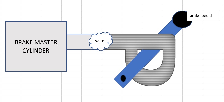 custom pushrod diagram