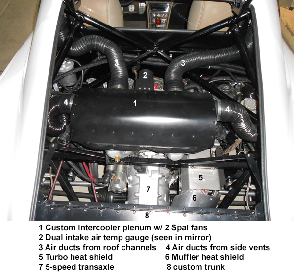 4 Engine bay w text