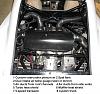4 Engine bay w text
