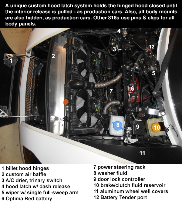 8 Under hood w text