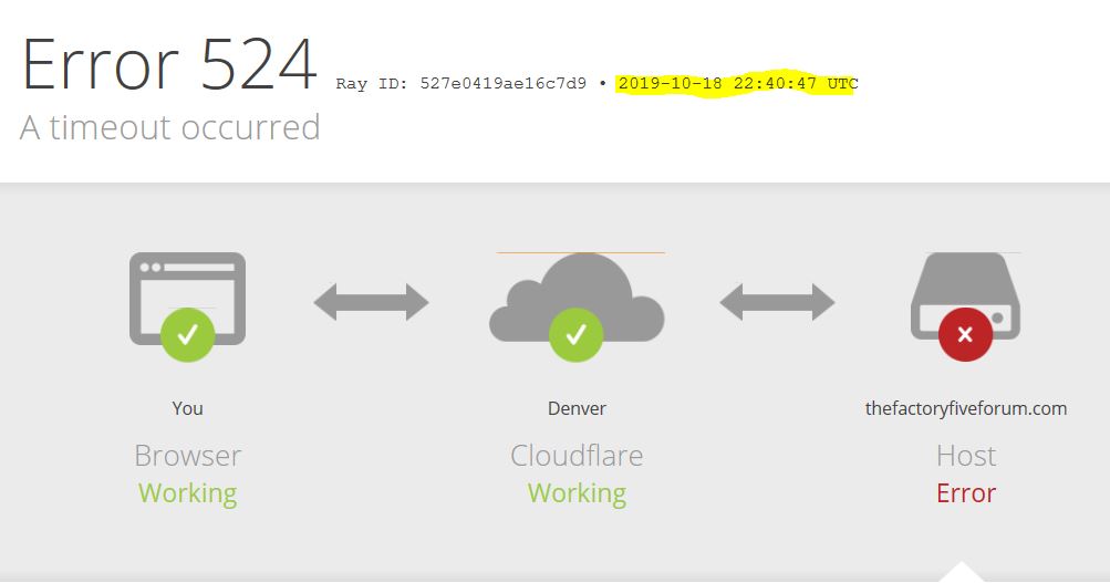 error524