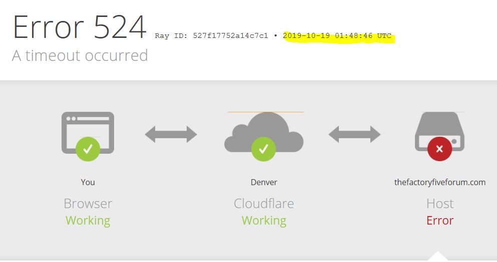 error524 2