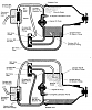christen valve