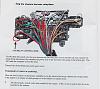 A20A3010
