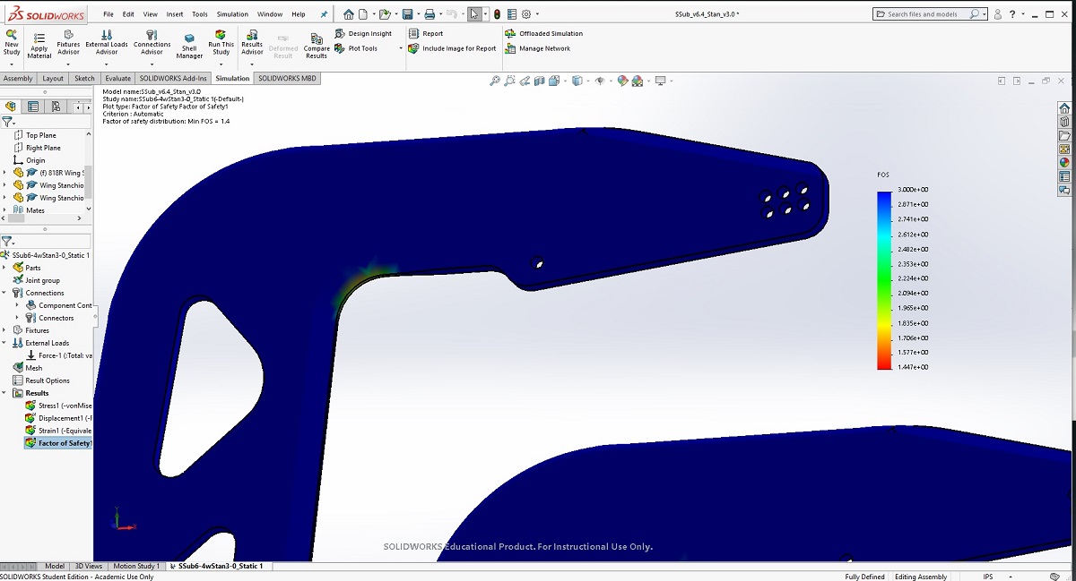 SSub v6.4 wStan v3.0 FOS  3a