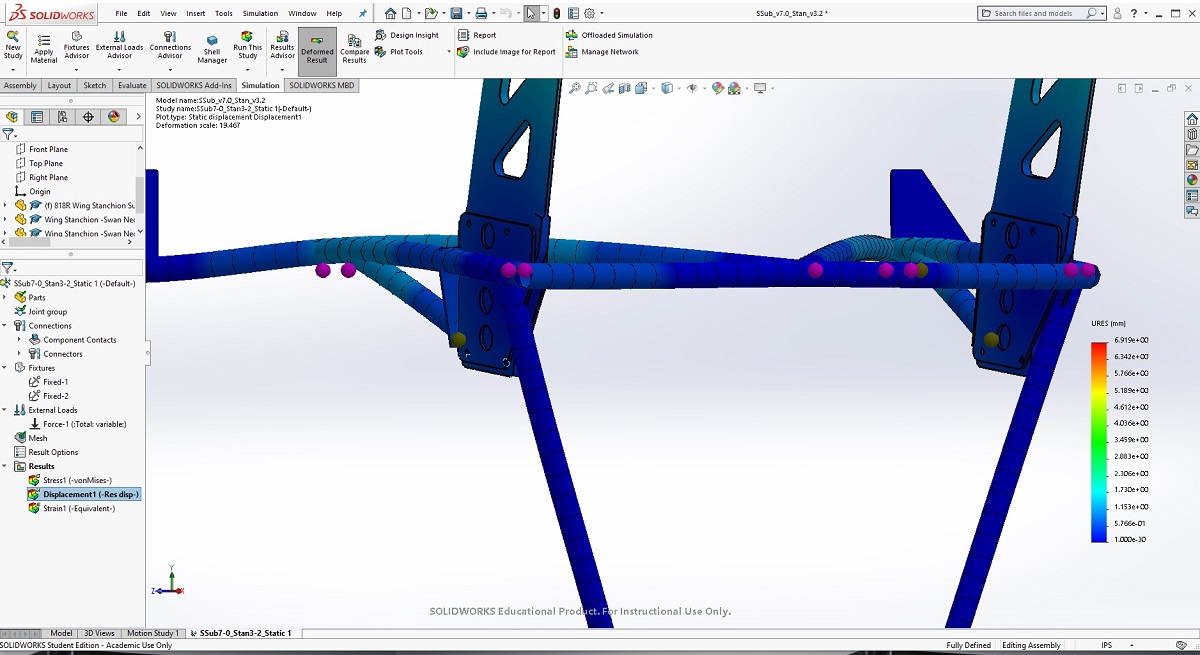 SSub v7.0 wStan v3.2 Displ  3a