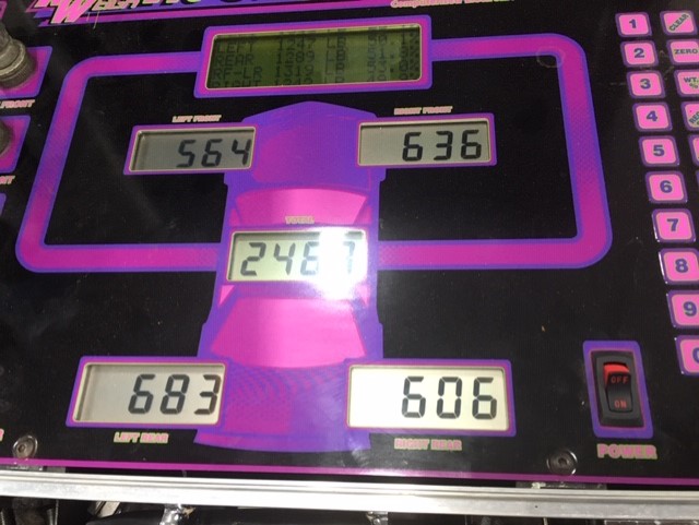 Car Weight   1
