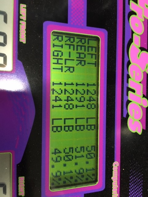 Car Weight   10.5