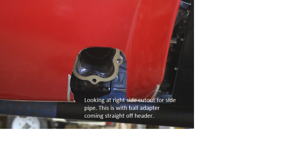 Right side connection