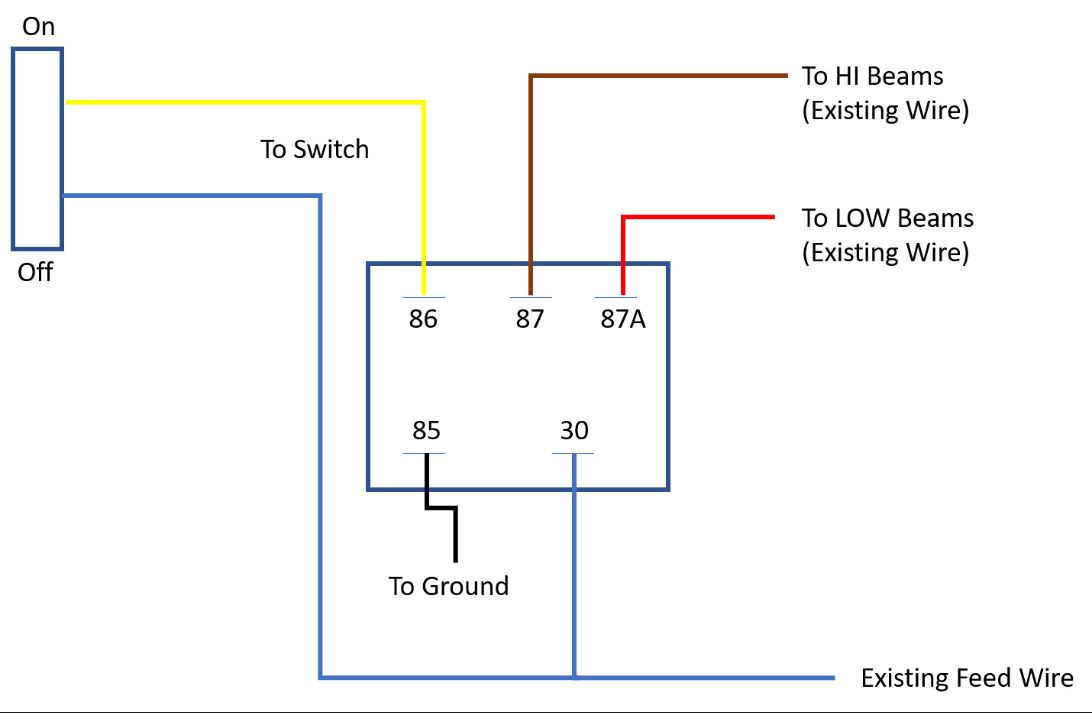 Dimmer Relay