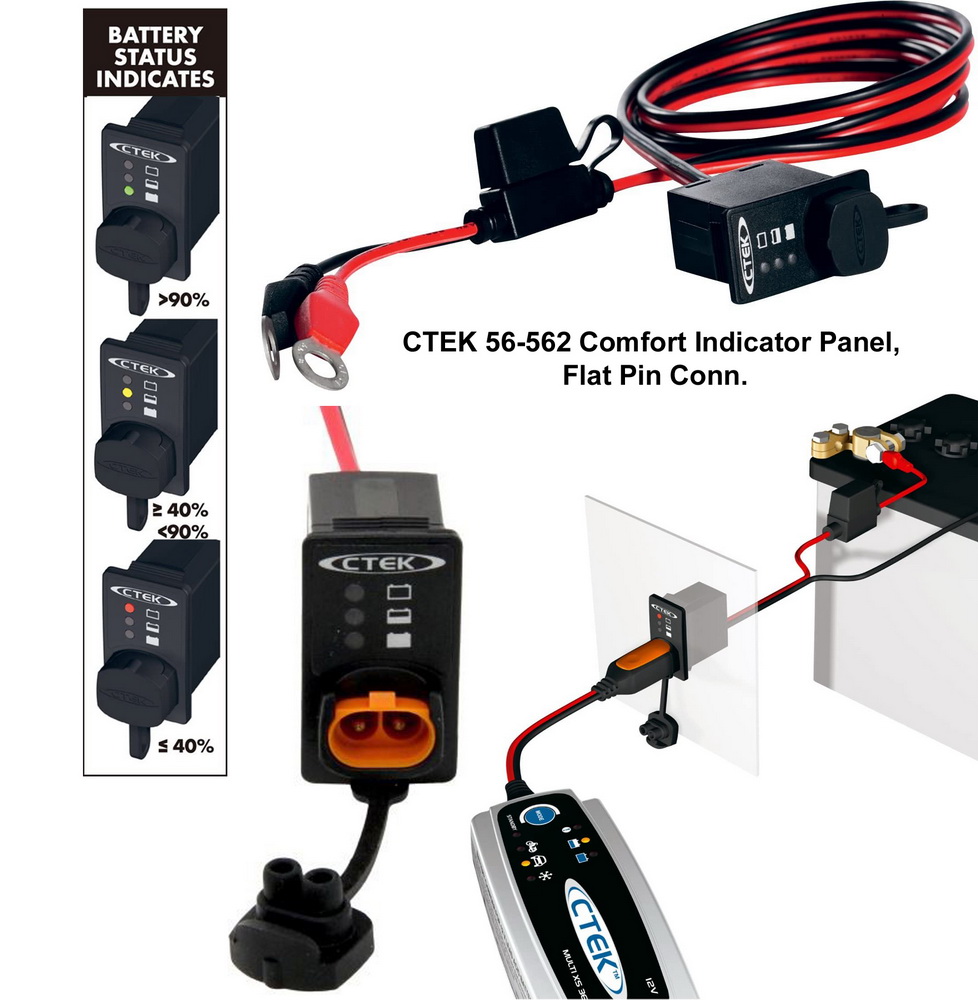 CTEK 56 562 Indicator Panel   Composite small