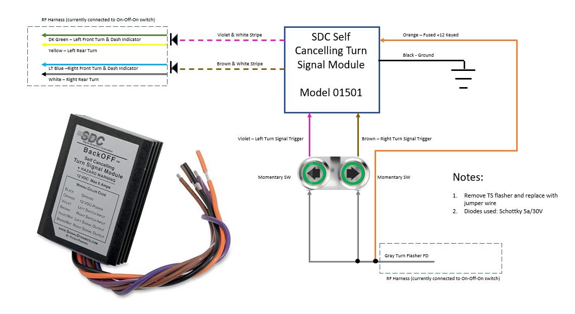 SDC Wire Diagram