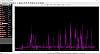 AFR Data Log