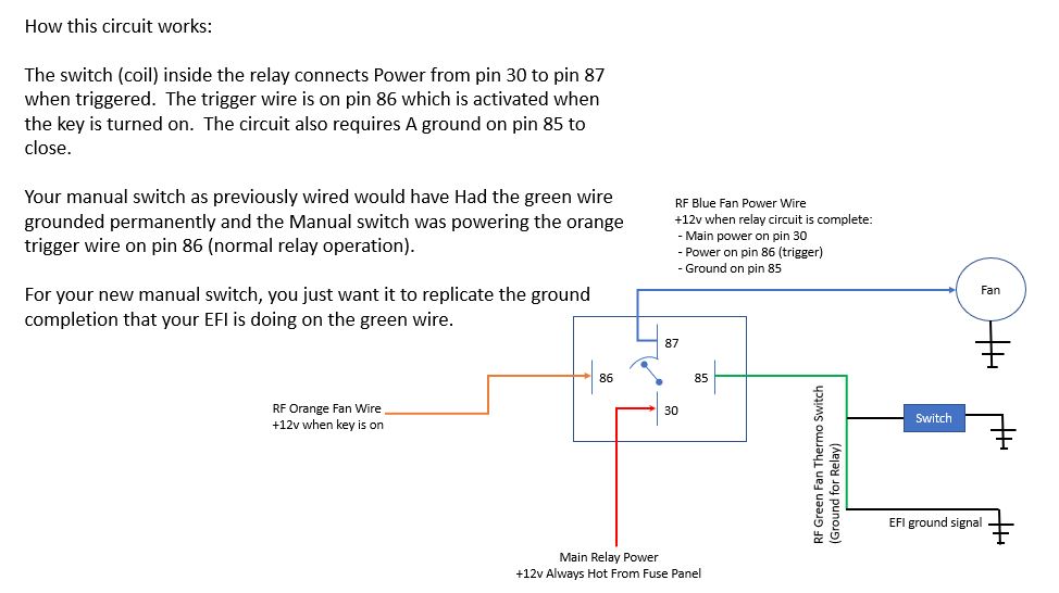 fan circuitJPG