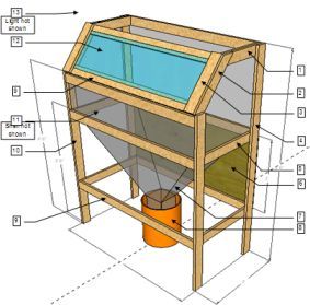 Grit Blast Cabinet