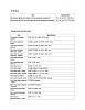 18 20 Mustang GT engine specs2