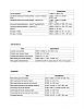 18 20 Mustang GT engine specs4