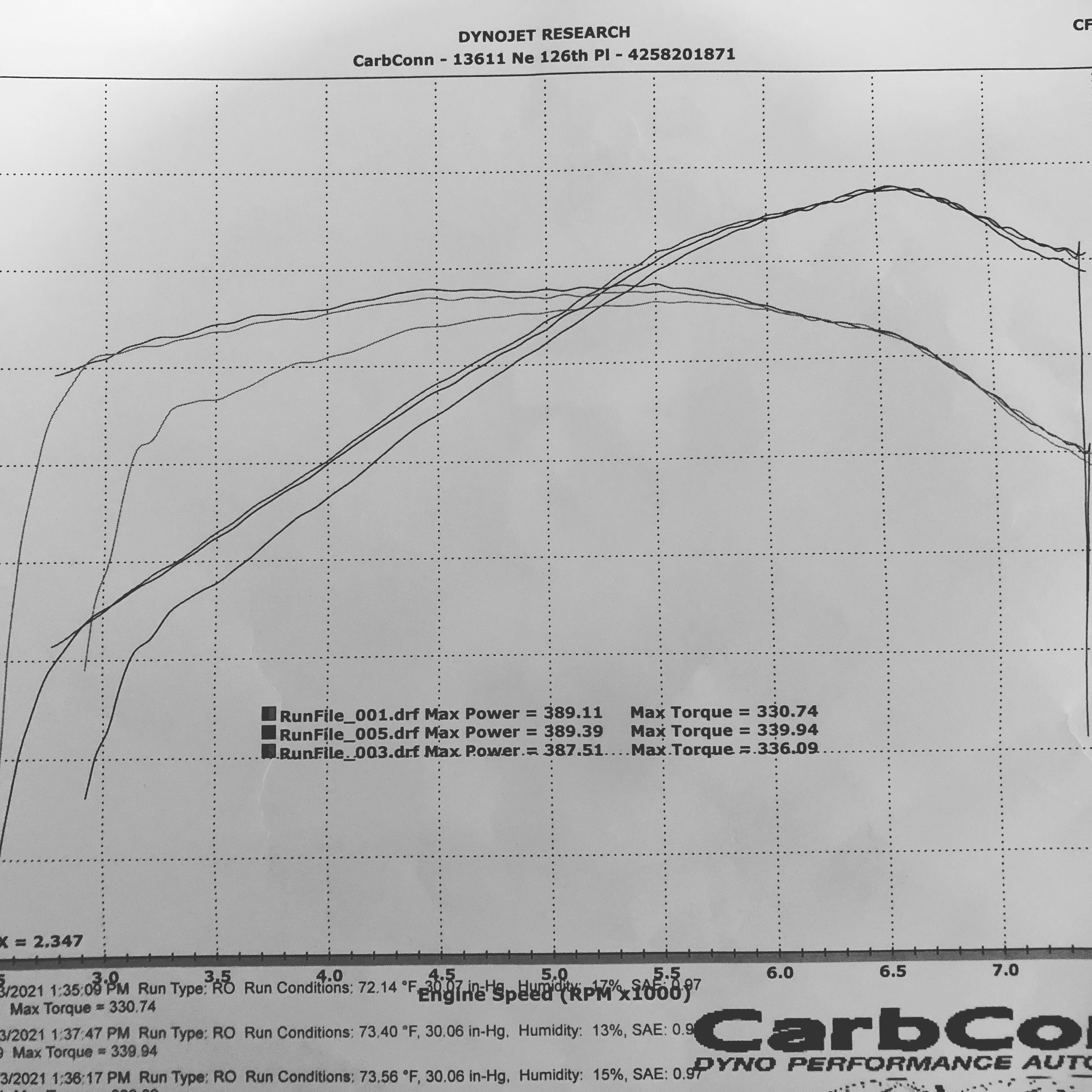 Dyno run
