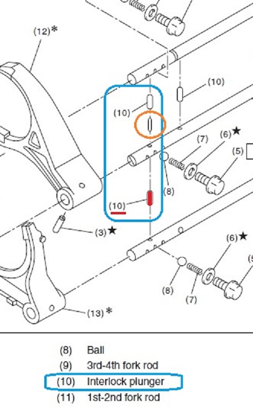 5MT 10 detail  1a