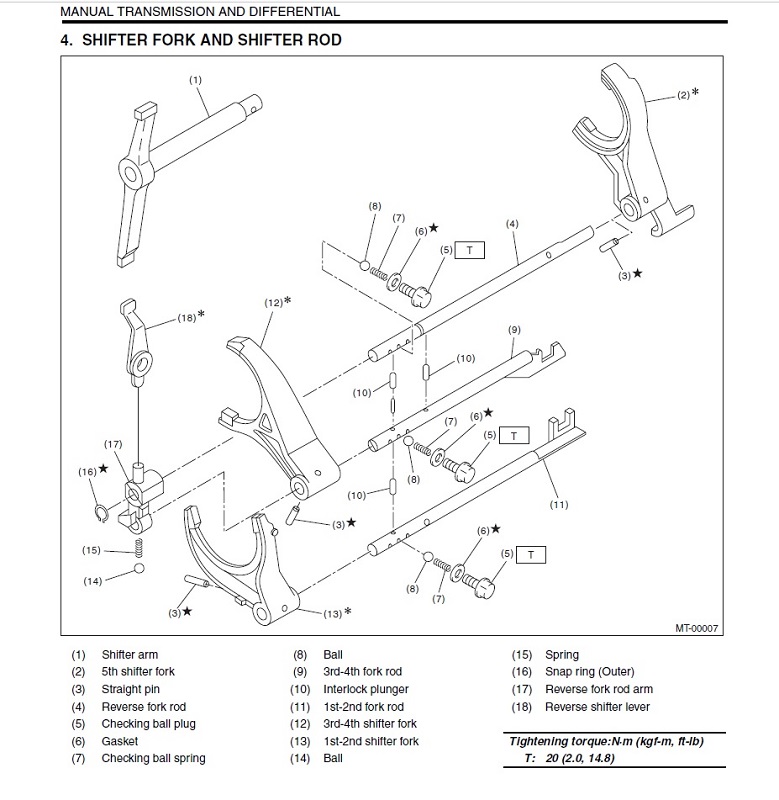 5MT 10 Service Manual  1a