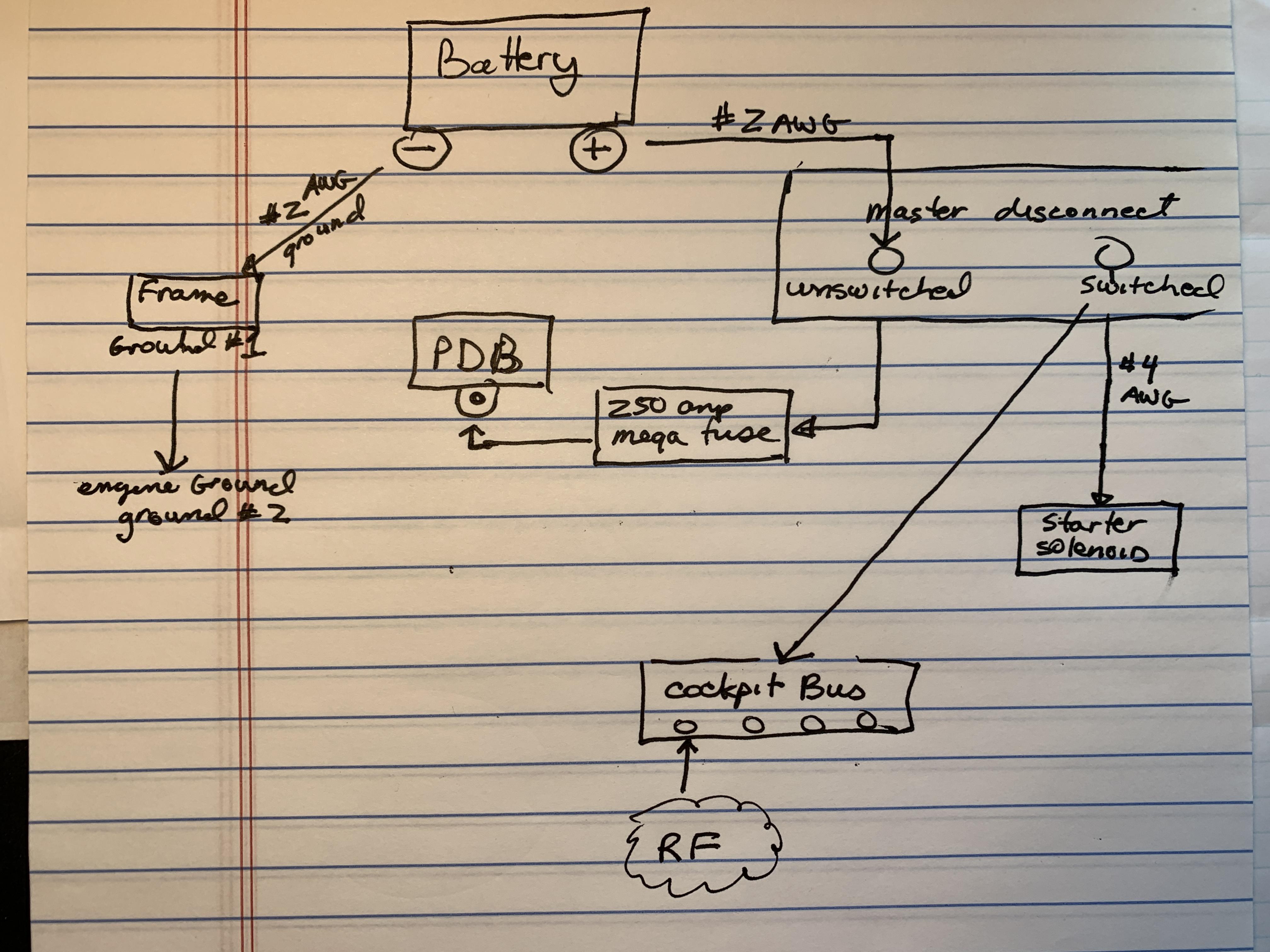 IMG 5452 
diagram