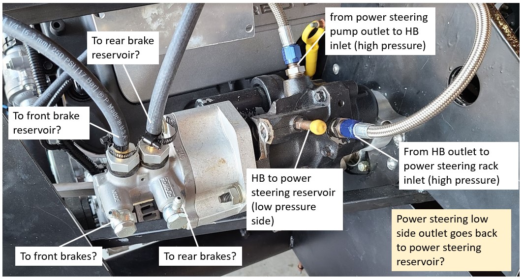 hydroboost routing