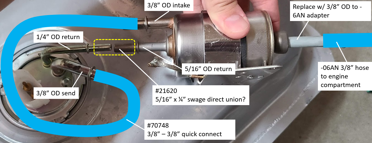 fuel regulator