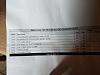 Cats Parts List