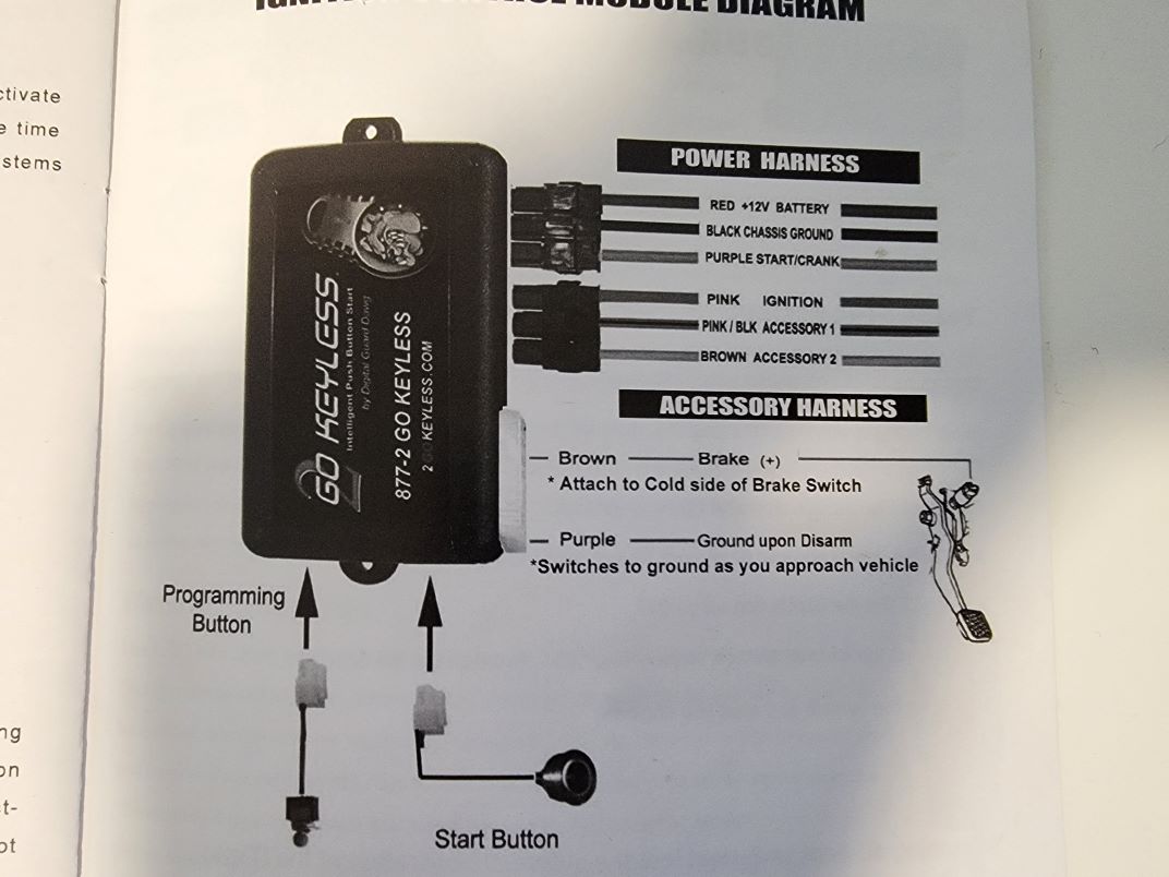 Ignition Diagram