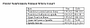 Screen Shot 2022 03 10 at 9.26.44 AM