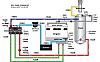 ARE Dry Sump SUBARU ej207 818JSR plumbing schematic  a