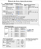 ALIGNMENT SPECS MK4