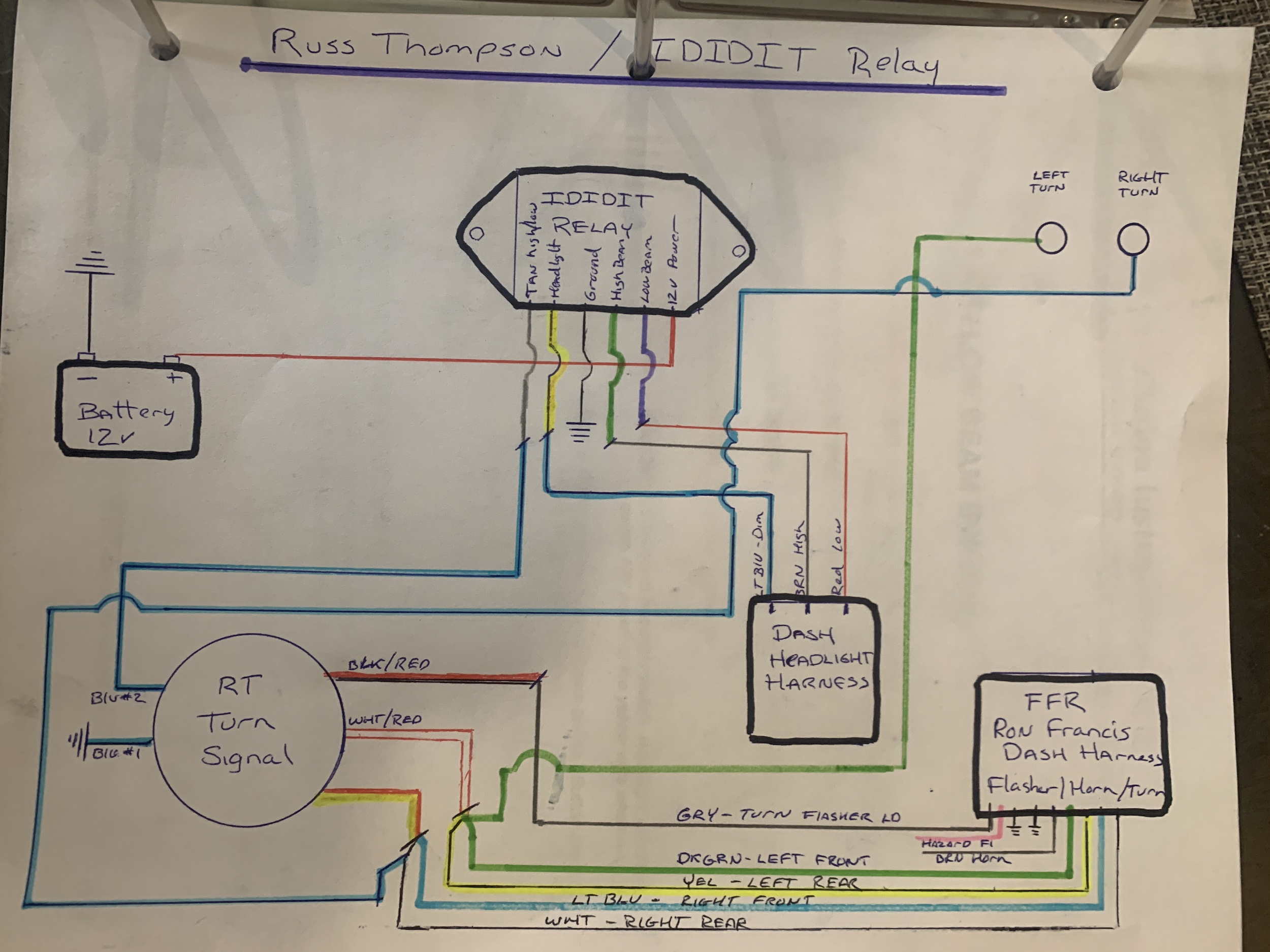 RT IDIDIT schematic