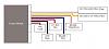 CC module diagram