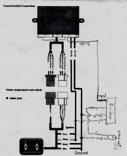 Cruise control divider drawing