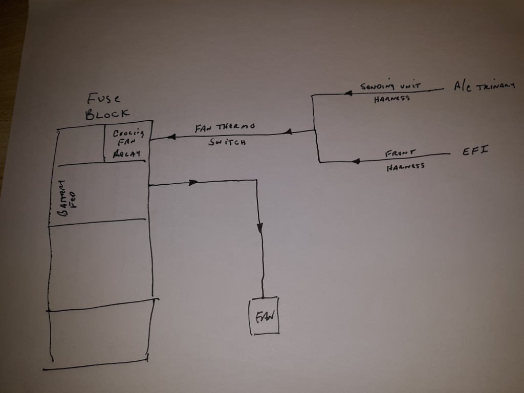 AC wiring trinary switch