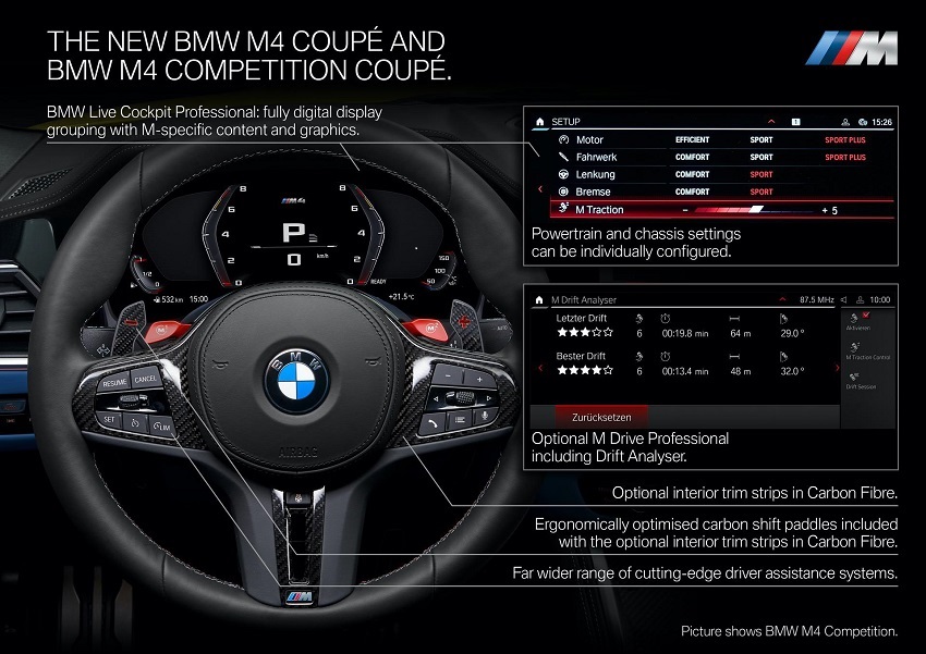 2021 bmw m3 m4 m technical specs 06
