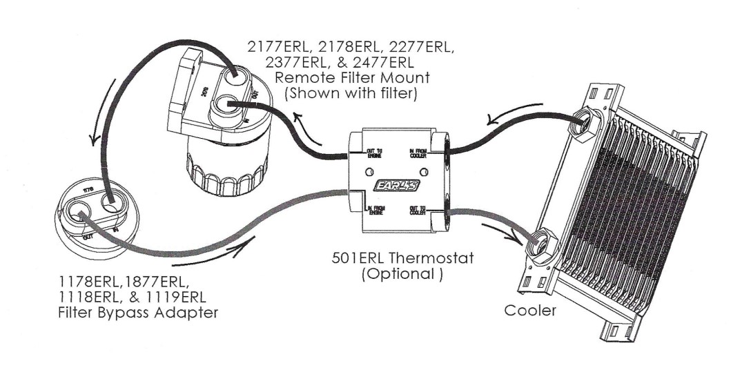 OilCoolerPlumbing