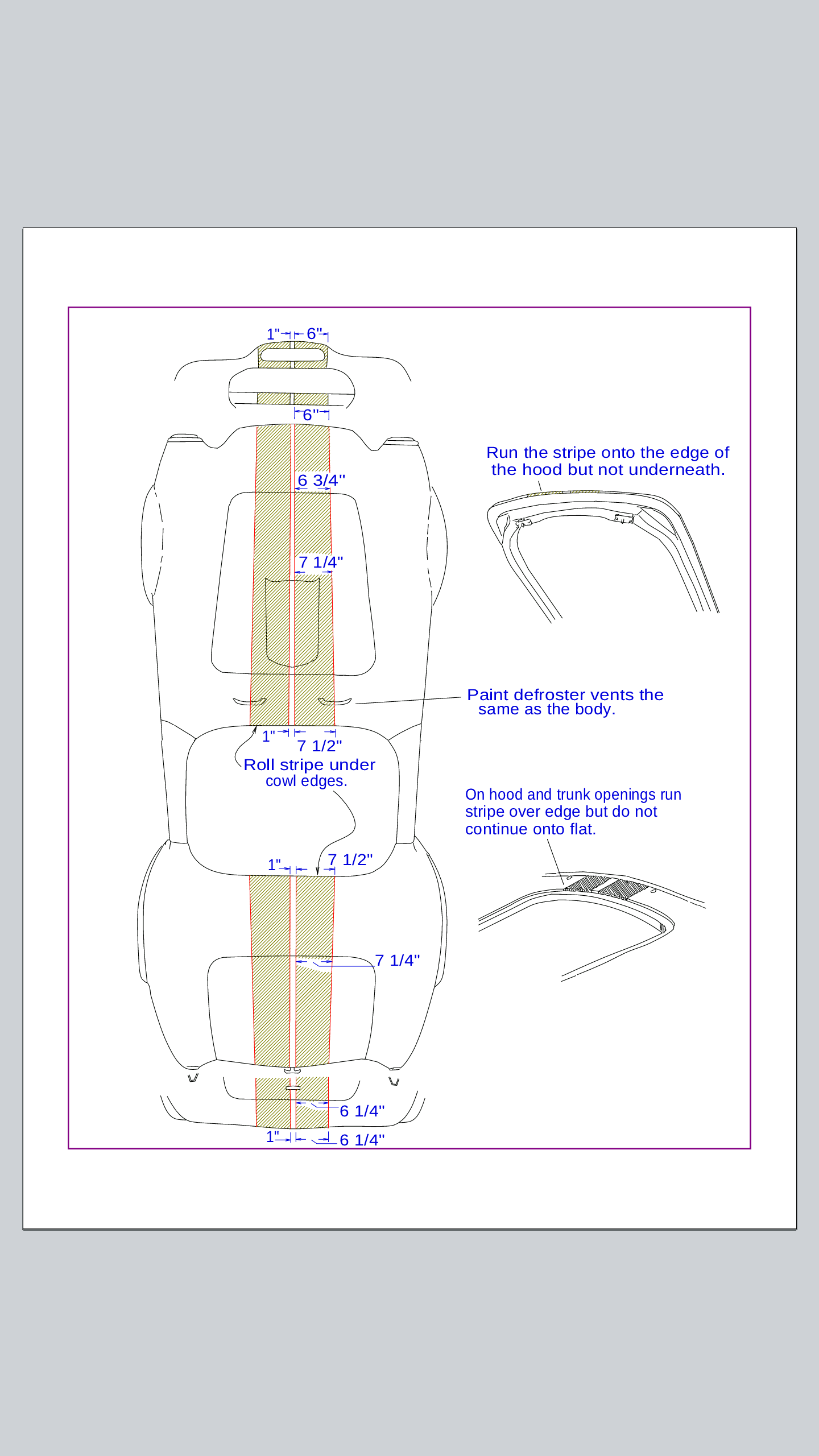 Stripe dimensions