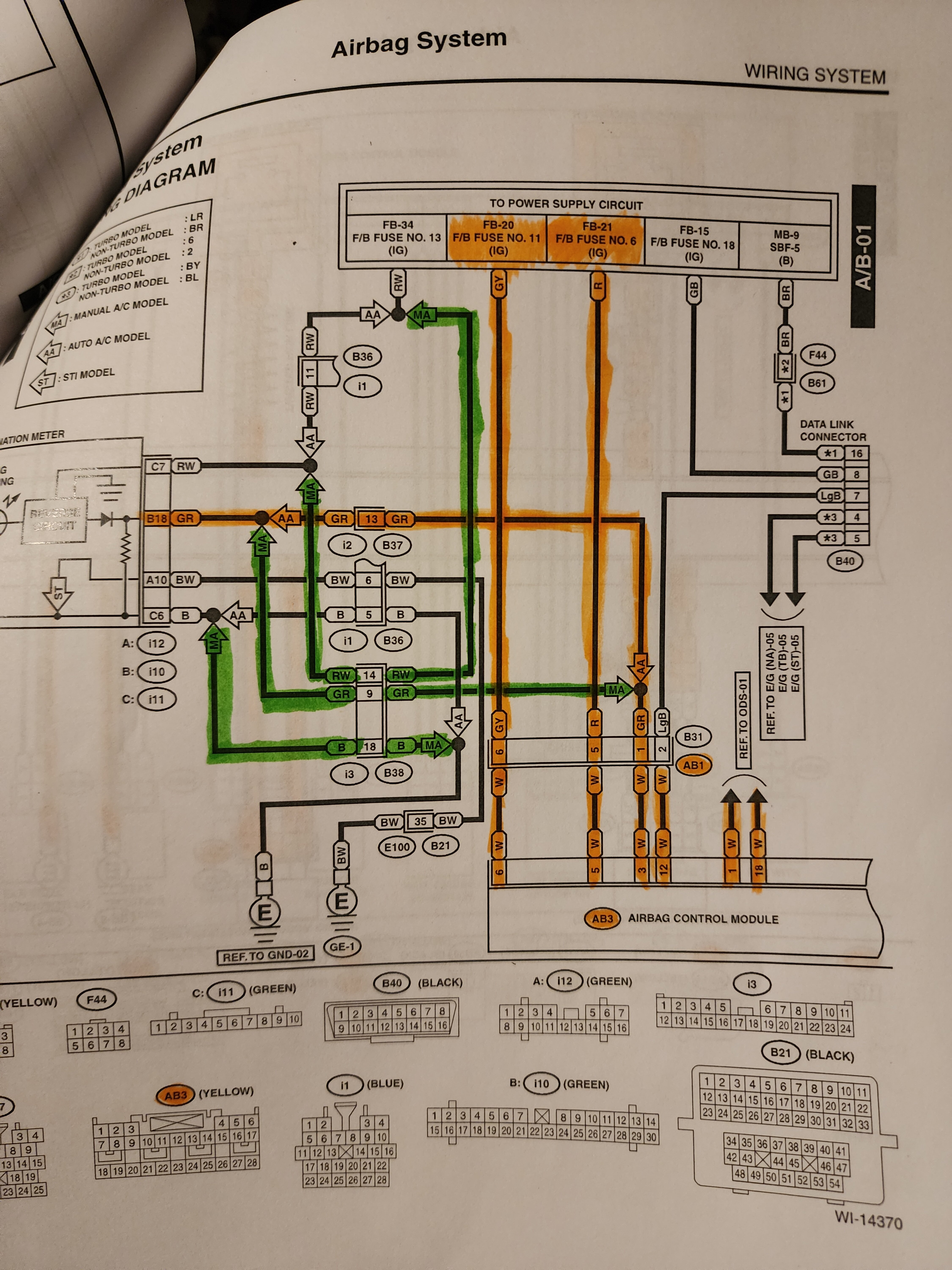 WiringDiagram Highlights
