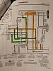 WiringDiagram Highlights