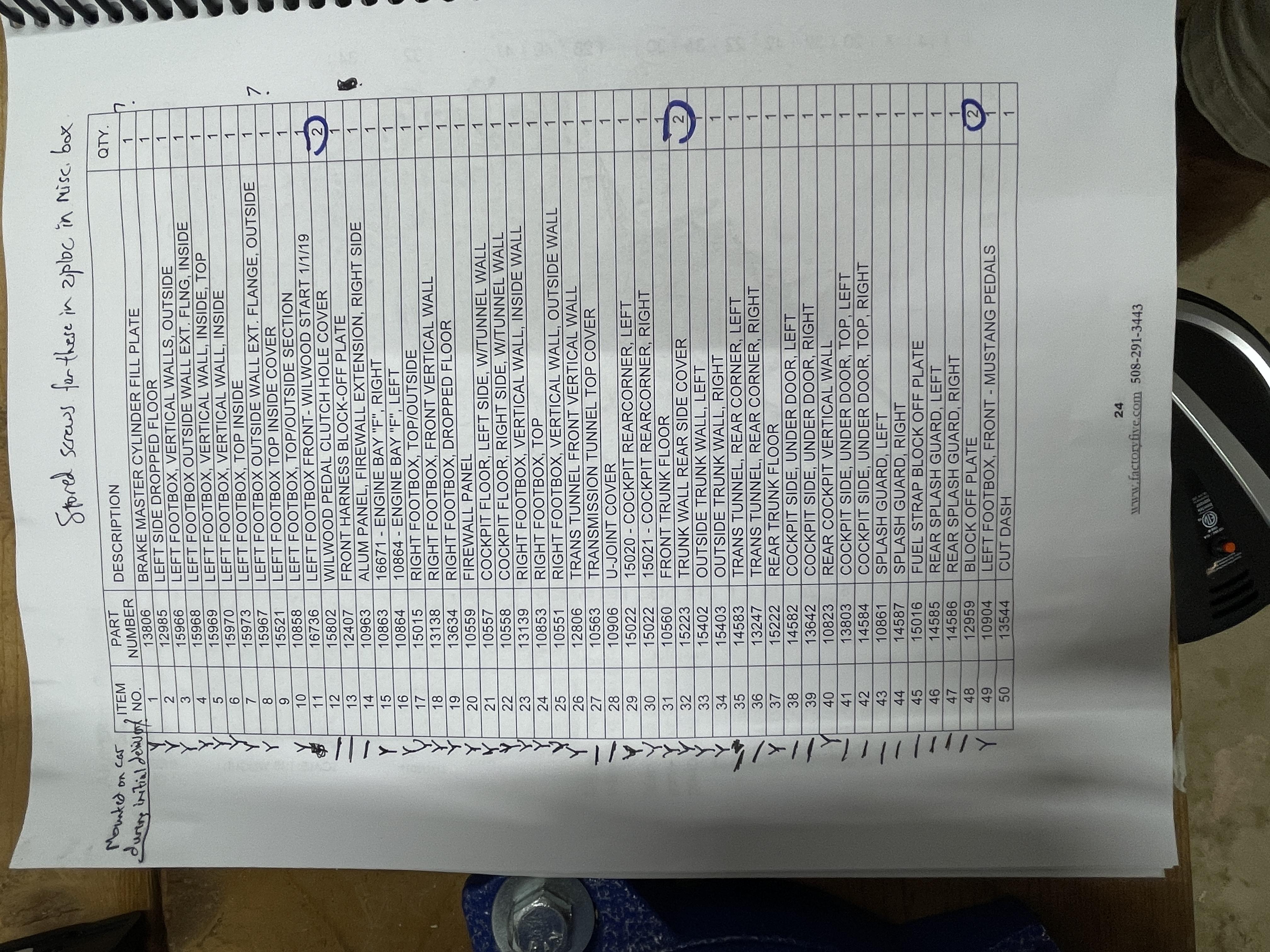Manual showing all aluminum panels