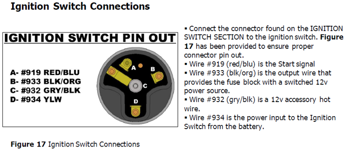 65 ignition schematic