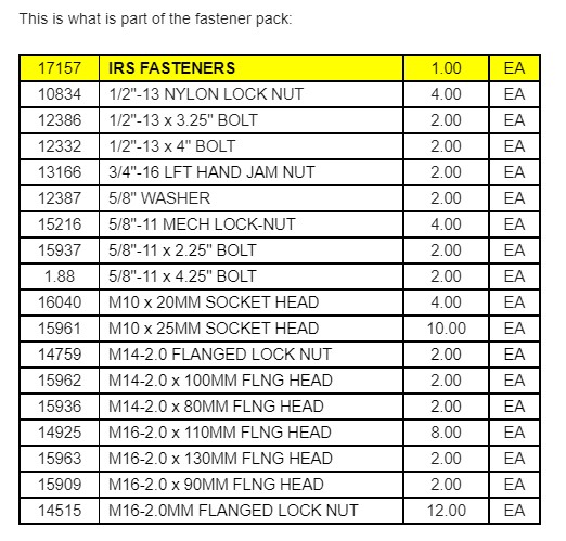 17157 Fasteners