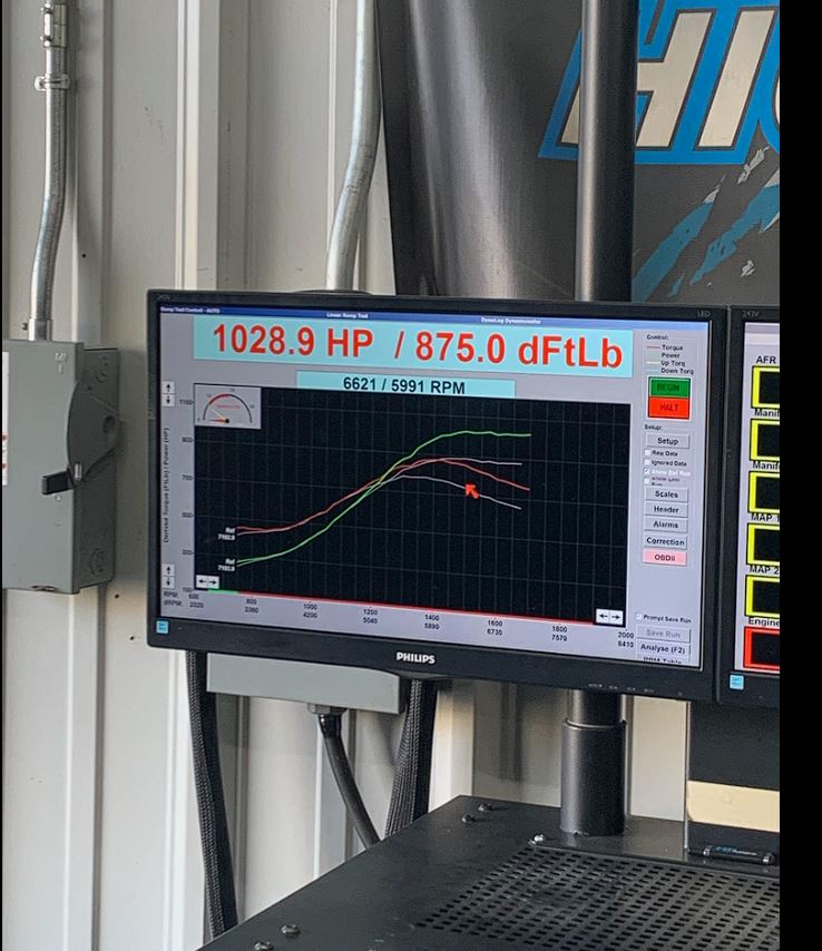 dyno2