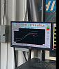 dyno2