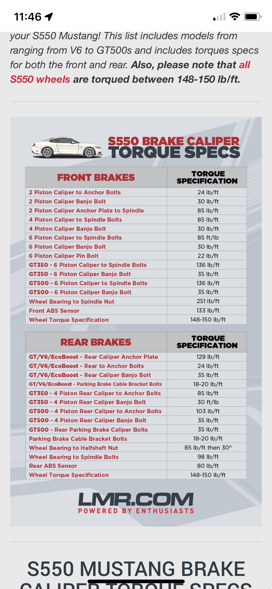 Torque Chart